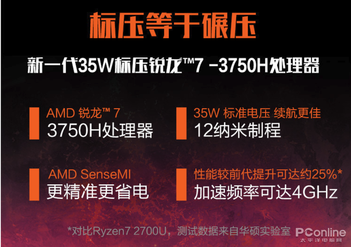AMD锐龙轻薄本游戏本爆发 这波新品有点猛