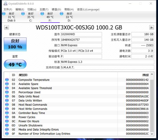性能怪兽带你轻松吃鸡, WD_BLACK NVME SSD 体验评测
