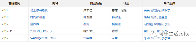 宅男梦碎!何超莲窦骁公开恋情!阿G.E.M.留言:对佢好D!