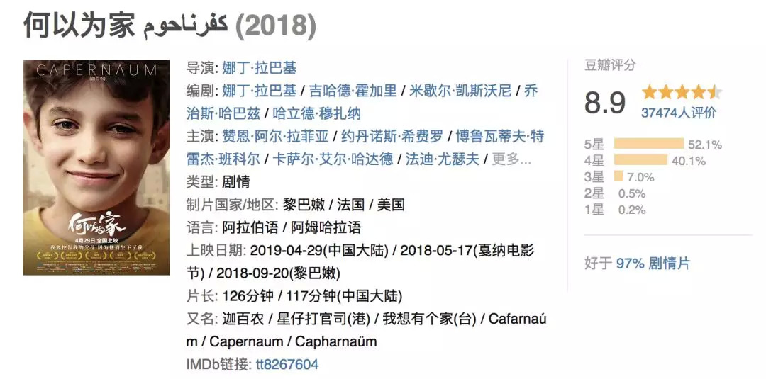 五一档,电影去哪儿了?