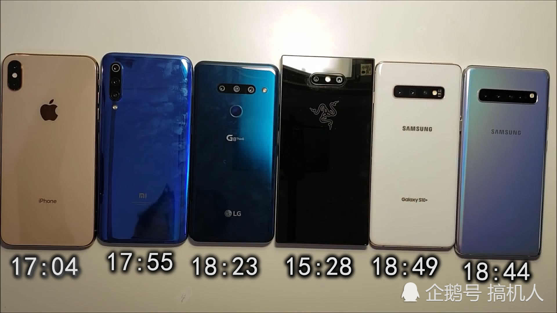 6款手机续航测试大比拼:小米9表现失望 三星S10+成功夺冠