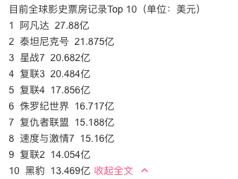 复联4票房破37亿,超红海行动成内地影史第3!