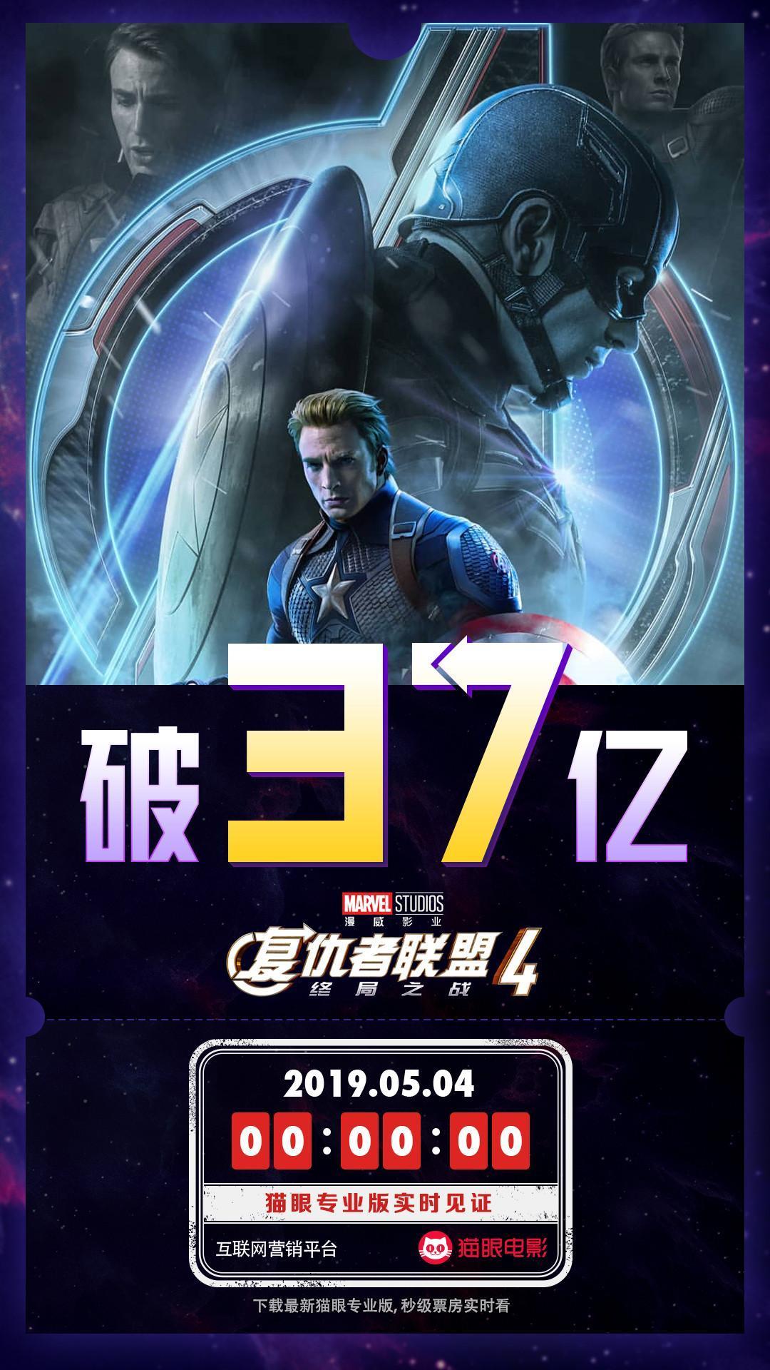 复联4票房破37亿,超红海行动成内地影史第3!