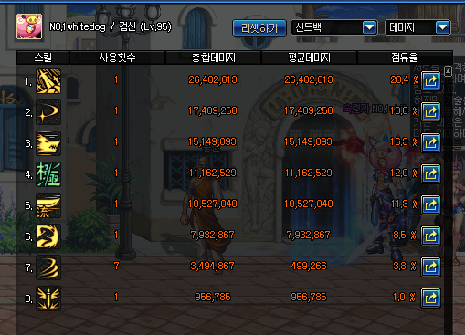 DNF:韩服正式服5.9剑魂改版实测