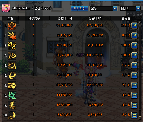 DNF:韩服正式服5.9剑魂改版实测