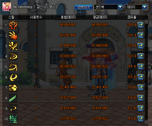 DNF:韩服正式服5.9剑魂改版实测