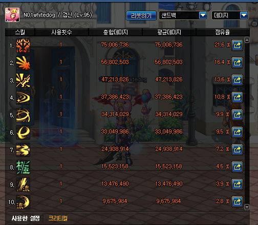 DNF:韩服正式服5.9剑魂改版实测