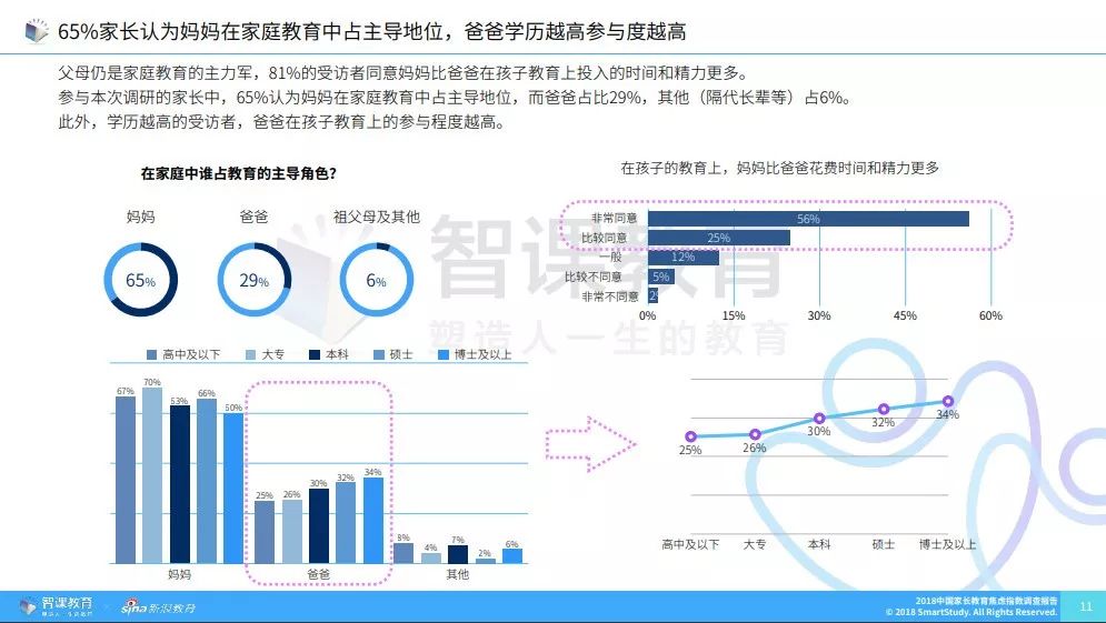 今天,请停止「歌颂」母亲