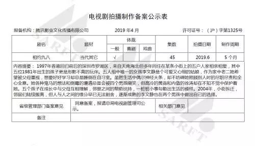《请回答1988》翻拍中国版?“德善”被传誓静助民女儿的她,演员阵容引热议…