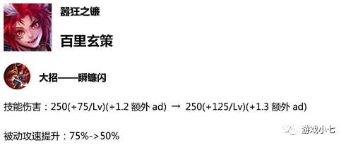 王者荣耀:百里玄策3技能伤害提高,弈星黑白棋子伤害加强!
