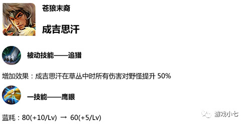 王者荣耀:百里玄策3技能伤害提高,弈星黑白棋子伤害加强!
