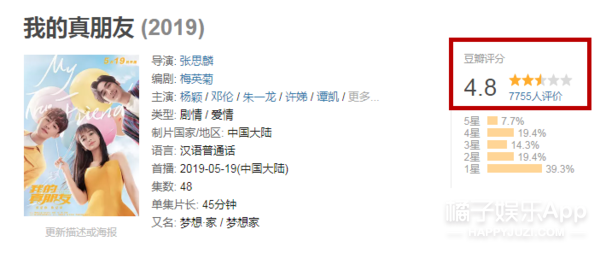 朱一龙和邓伦也救不了这部剧了,剧情扯到北漂、上漂看了想打人
