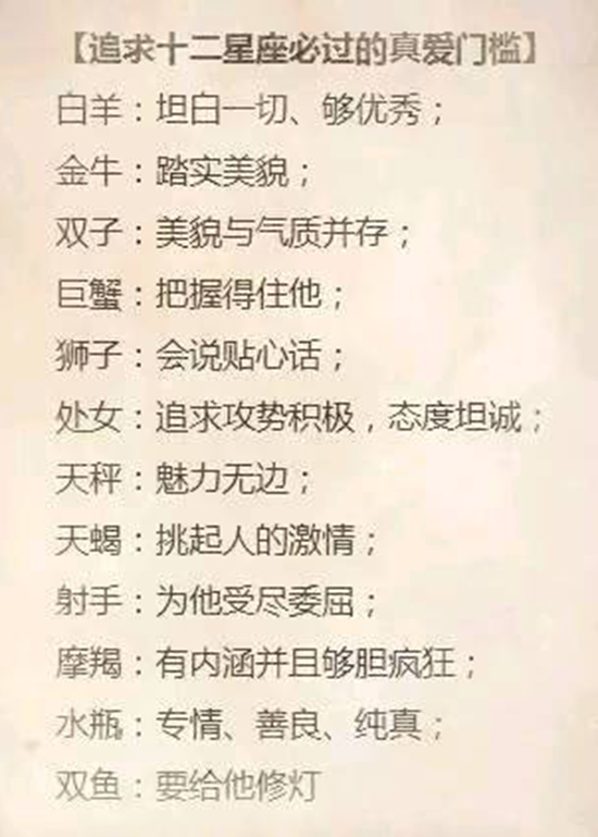 追求十二星座必过的真爱门槛,恋爱中十二星座什么时候会离开你