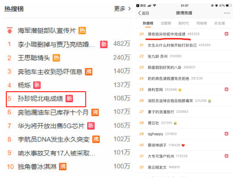 SNH48孙珍妮被评“00后四小花旦”,接班鞠婧祎有戏?