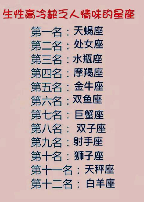 追求十二星座必过的真爱门槛,恋爱中十二星座什么时候会离开你