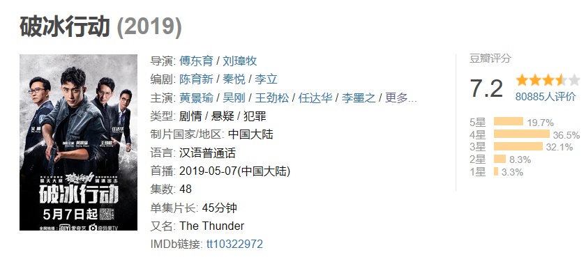 大结局败口碑,导演道歉!但《破冰行动》怎么拍才不会烂尾?
