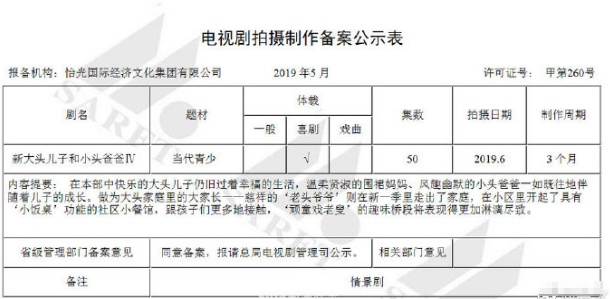 曝《大头儿子小头爸爸》将翻拍真人版,雷佳音成大头儿子第一人选