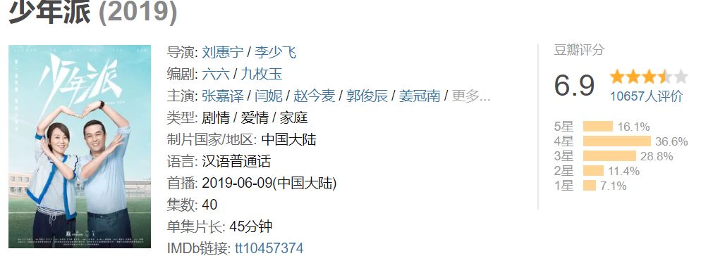 闫妮、张嘉译的新剧勇夺收视第一,可追着追着发现他俩竟是陪跑的