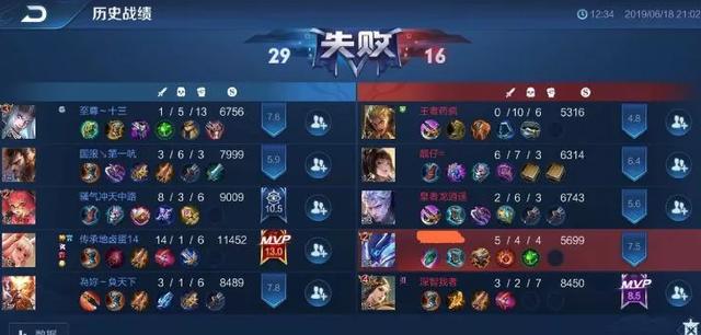 王者荣耀:玩家吐槽惩戒流亚瑟太坑爹!网友:打野刀选错了