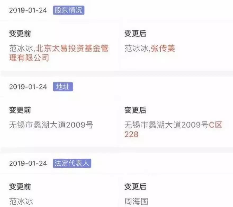 分手不稀奇!范冰冰风波前后李晨态度差太多,还曾骂哭范冰冰!
