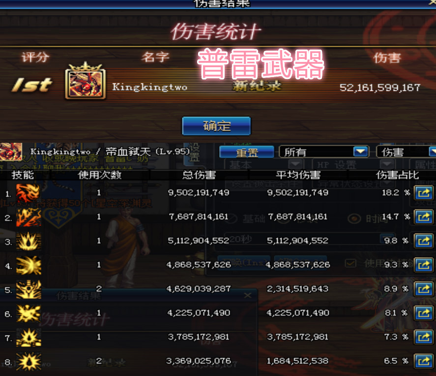 DNF:完美增幅12红眼,普雷武器和苍穹对比,伤害整体提升8%