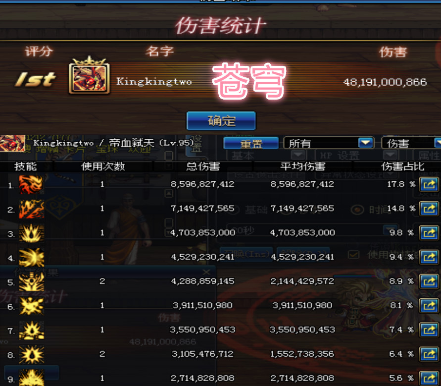 DNF:完美增幅12红眼,普雷武器和苍穹对比,伤害整体提升8%