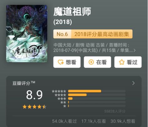 《陈情令》豆瓣5.2,你觉得值得这分数吗?