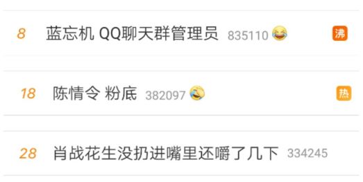 《陈情令》豆瓣5.2,你觉得值得这分数吗?