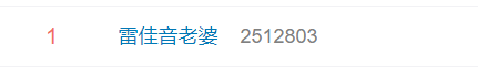 被拍到同喝一瓶饮料,雷佳音和佟丽娅到底是什么关系?