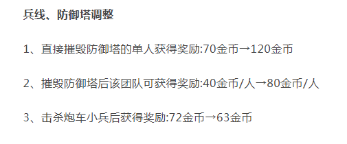 王者荣耀:他胜率排进前五,让射手毫无游戏体验,却从来没人ban