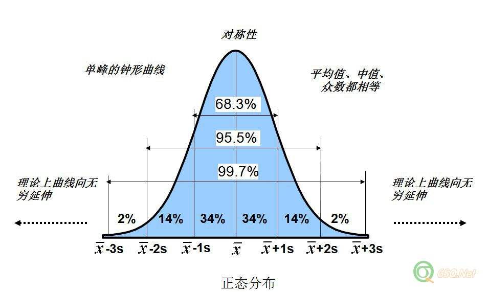 我命由我!运气在天~
