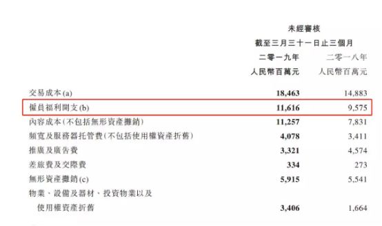 马化腾又发钱了:2.3万人有份,人均45