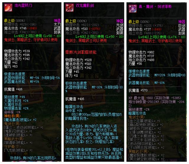 DNF:60版本最强土豪,一人毁区收流星落,旭旭宝宝都找他借过钱