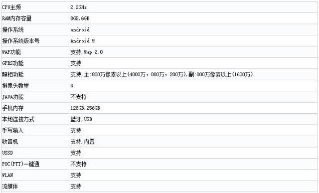 关于荣耀9X,我们都知道什么