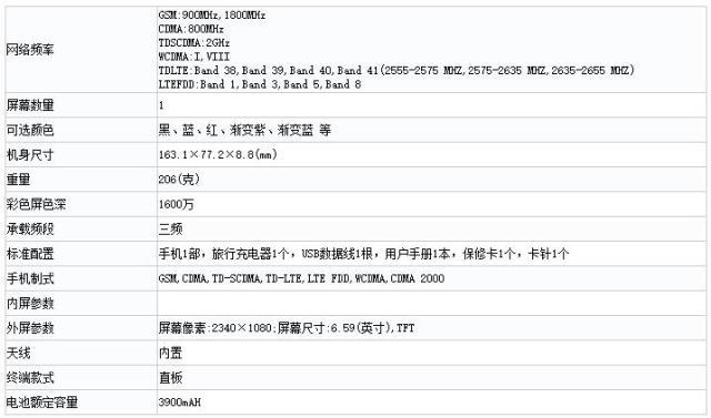 关于荣耀9X,我们都知道什么