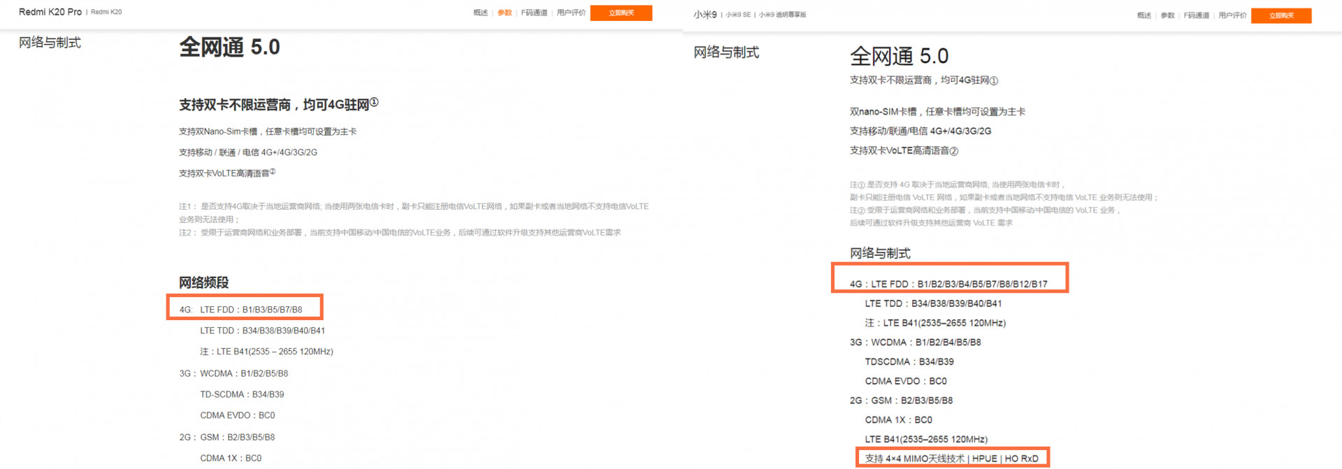 Redmi K20 Pro详细评测:“刀法精湛”的水桶机?