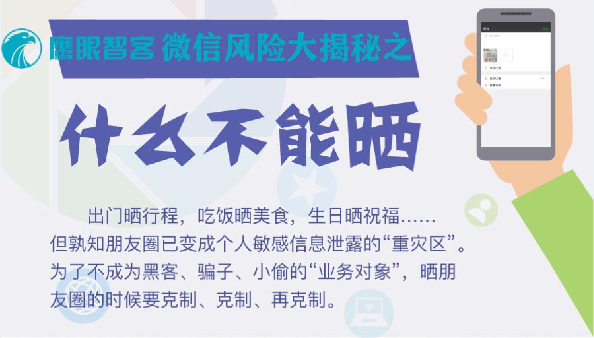 鹰眼智客:大数据时代微信隐私分险第一课