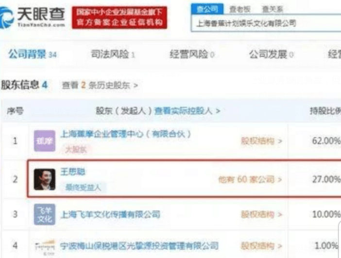 王思聪准备放弃IG,撤资后不再是老板,网友:带完节奏就跑路?