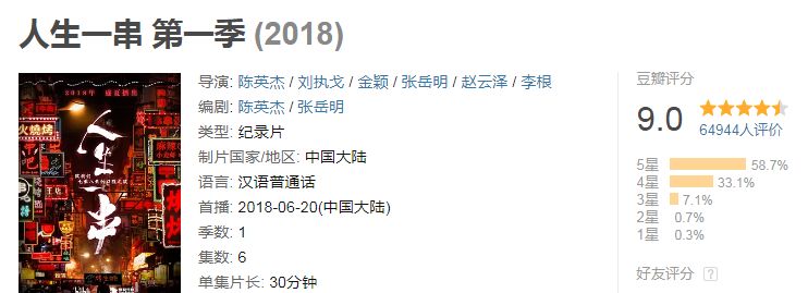 《人生一串2》强势回归,这个夏天还是不减肥!
