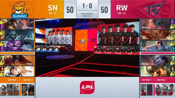 LOL-LPL:SN也开始玩“选手摇摆”,2:0轻松击败RW