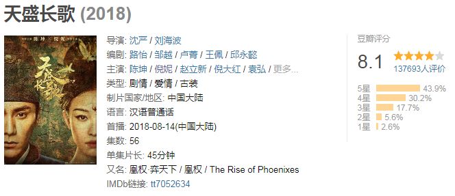 章子怡、张震、汤唯齐「下海」,是真的缺钱了?