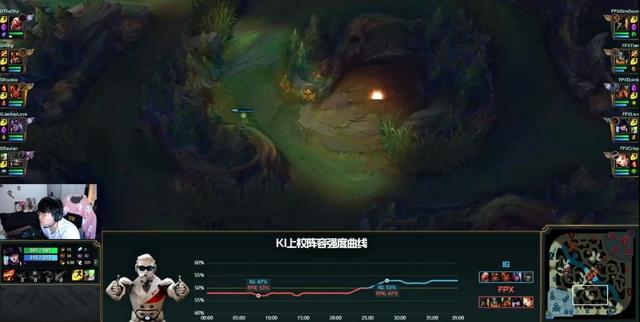 LOL韩解说和姿态点评iG,宁王TheShy获盛赞,羞男就是后期的保障