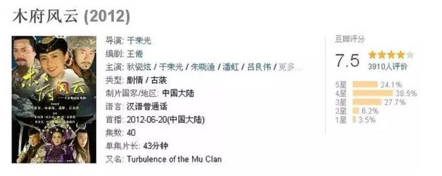 粉丝不满《大宋少年志》过早结束,编剧临时写戏补偿