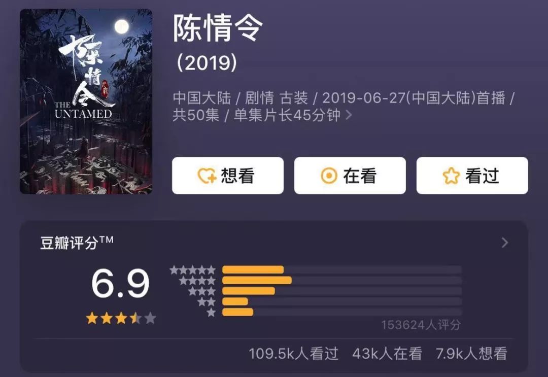 孟子义以清奇画风为《陈情令》“排雷”?制片人出面澄清“加戏”传闻