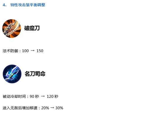 王者荣耀:体验服7.27更新,10件装备调整,射手/法师全部削弱