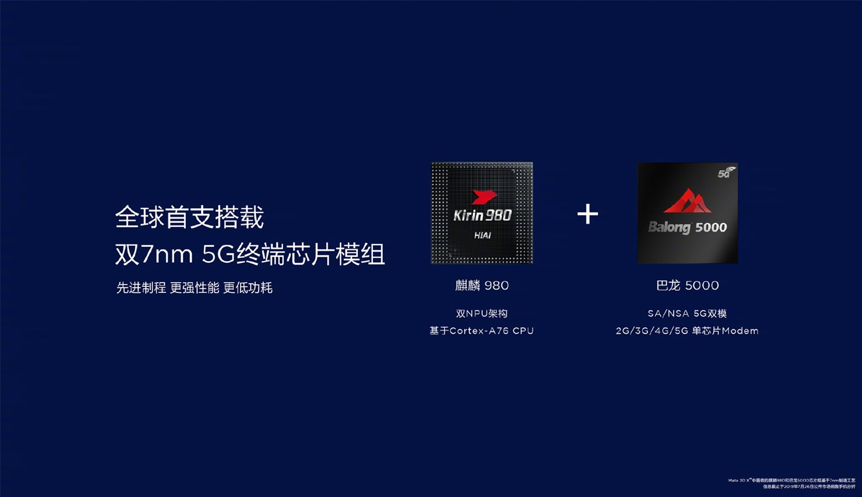 支持SA/NSA!华为5G双模手机Mate 20 X (5G)正式发布,8月16日开售
