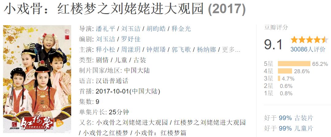 我要吹爆这群了不起的孩子,他们完成了一部难以置信的《西游记》