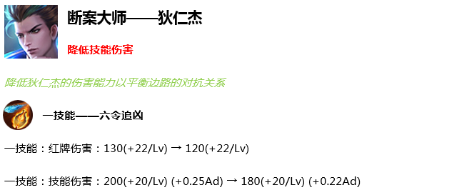 王者荣耀:正式服平衡8英雄,狄仁杰削弱,玄策要学会抢人头了
