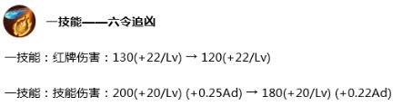 王者荣耀 7.30更新两款回城特效上线 八个英雄调整妲己加强