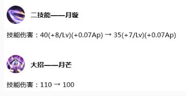 王者荣耀 7.30更新两款回城特效上线 八个英雄调整妲己加强
